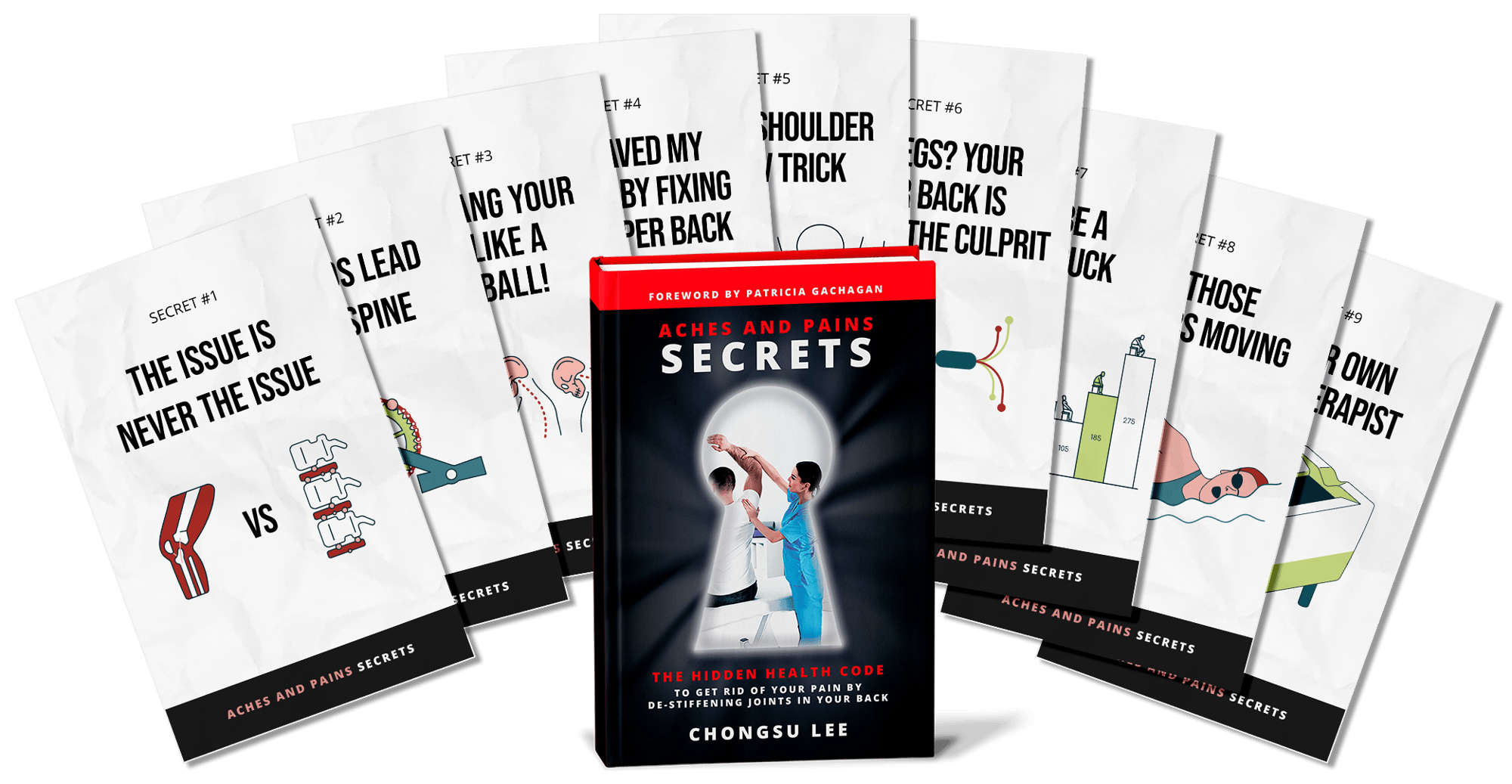 Aches and Pains Secrets - All pages + Cover - Mock up