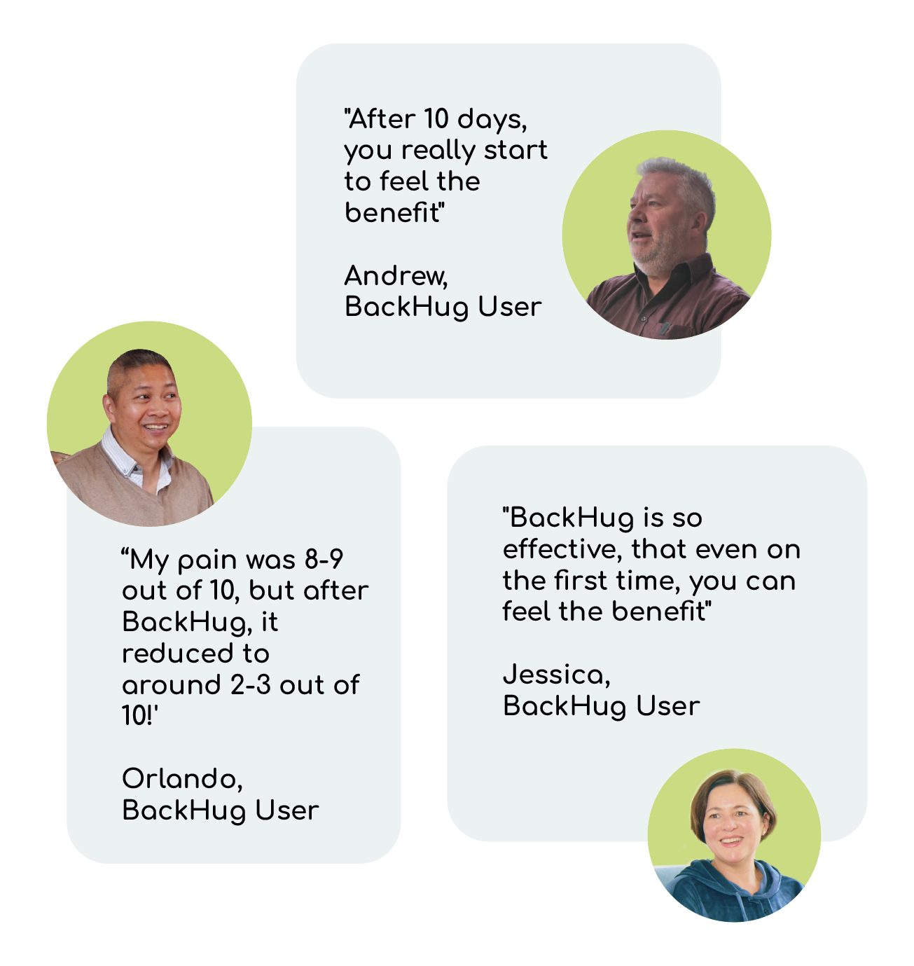 A series of testimonials from BackHug users
