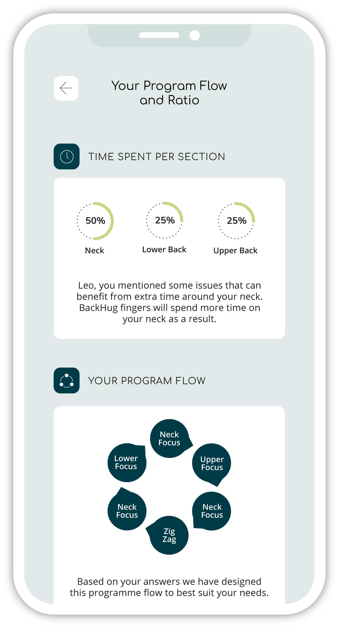 Phone screen showing BackHug session summary: time spent per section, and program flow